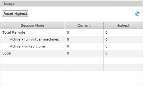 view_licence_usage