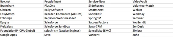 Screen Shot 2013-02-12 at 10.43.14 AM