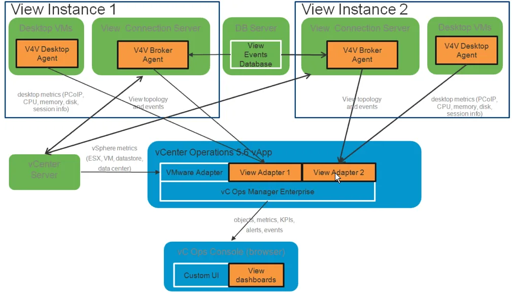 vcops15