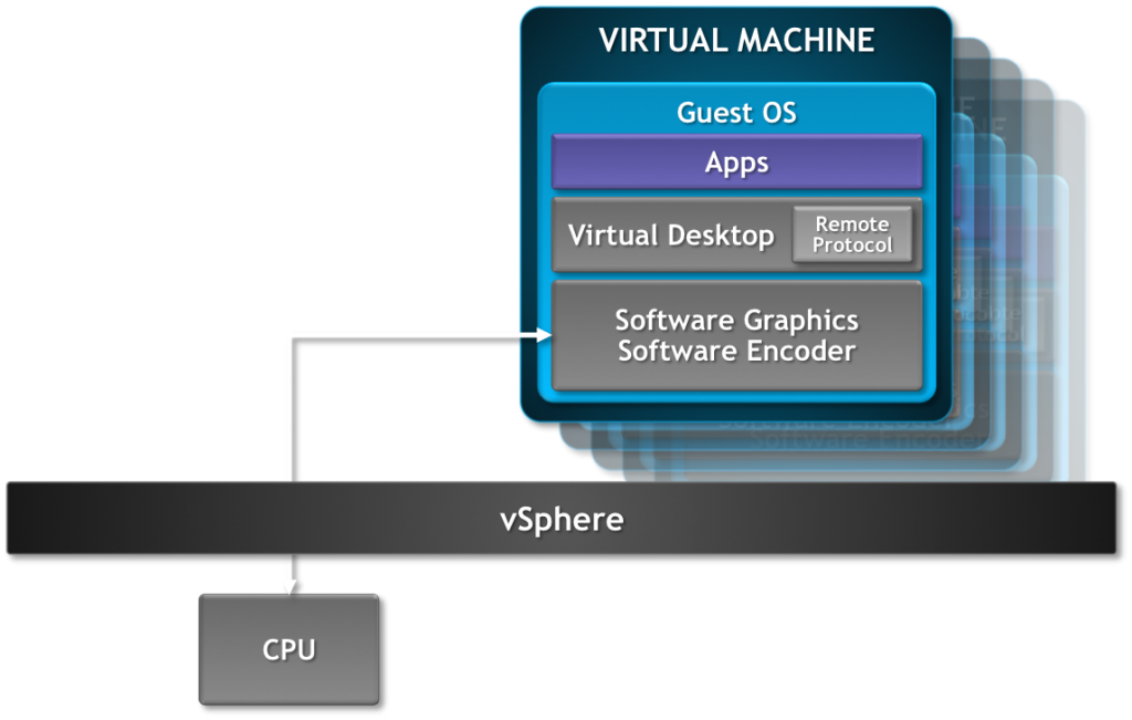 cpu_rendered