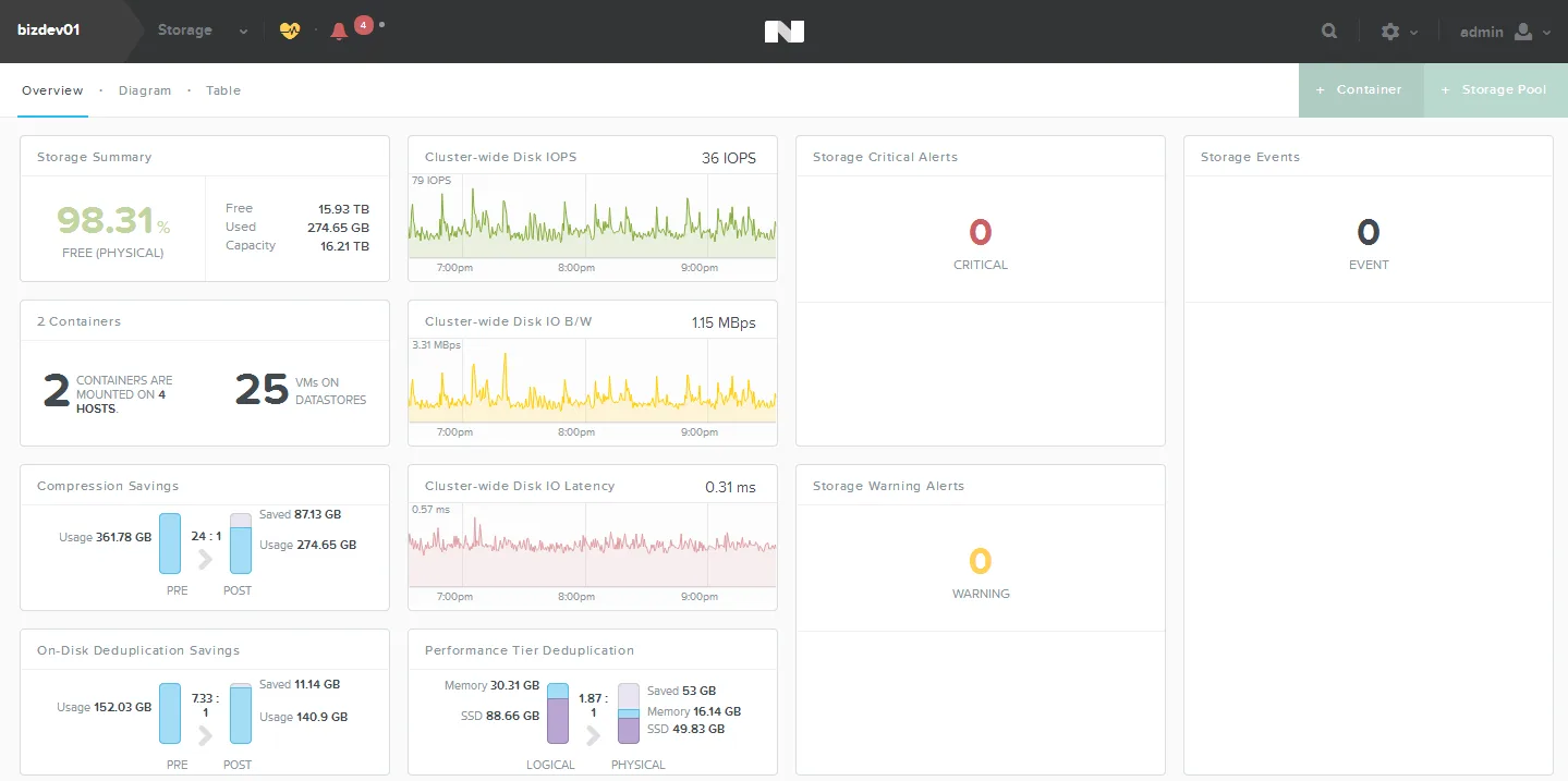 Screen Shot 2014-04-13 at 9.33.42 PM