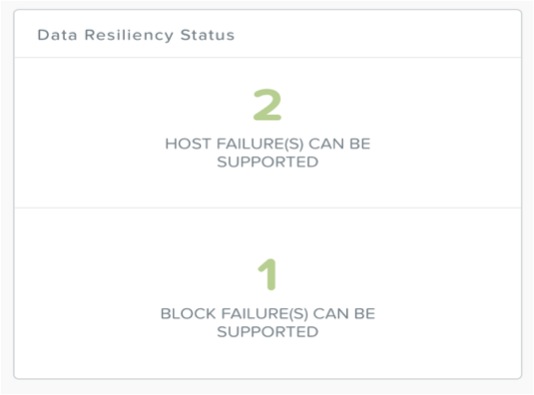 host_failure_ft