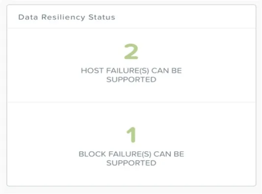 host_failure_ft
