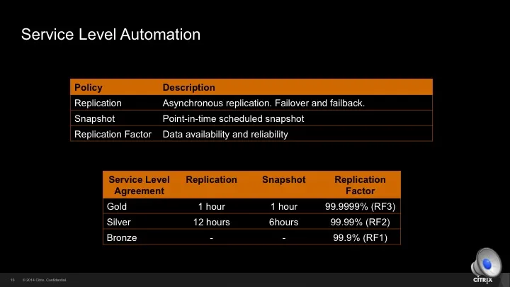 Slide10
