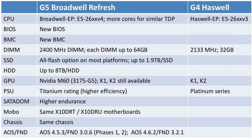 broadwell_refresh_01